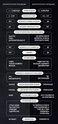 Черный женский U-образный латексный пояс для тренировок Колумбия пояс для похудения  25 стальных костей корсет для талии | AliExpress