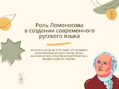 Бесплатные шаблоны презентаций для урока английского языка | Скачать дизайн  и фон для презентаций английского языка онлайн | Canva