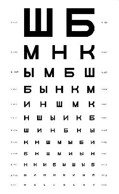 Как проверить солнцезащитные очки на защиту от ультрафиолета