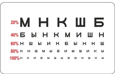 Инструменты для проверки зрения 266 шт. линз купить оптом - «ЕКБ ОПТИКА»