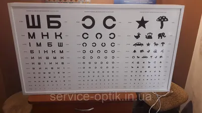 Таблица Орловой для проверки остроты зрения у детей 297х479мм, пластик ПВХ  3 мм, УФ-печать. Рекламастер. Крепление в комплекте! / зрение/ очки /  табличка / детская табличка - купить с доставкой по выгодным