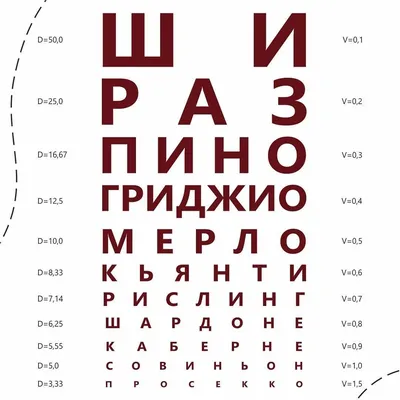 Таблица для самостоятельной проверки зрения дома онлайн