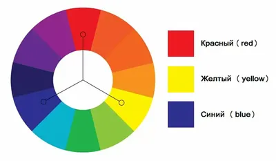 Обои на рабочий стол фен шуй - 64 фото