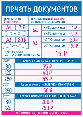 Печать на конверте А4 - формат С4. Печать конвертов на принтере HP (формат  А3). - YouTube