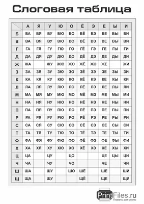 Скачать слоговую таблицу для черно-белой распечатки - Файлы для распечатки