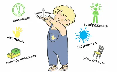 Развитие мелкой моторики у детей