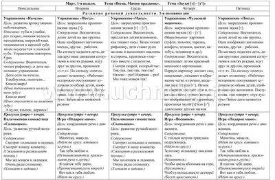 Иллюстрация 23 из 51 для Школа развития речи. Курс "Речь". 1 класс. Рабочие  тетради. Комплект из 2-х частей. Часть 1. ФГОС - Татьяна Соколова |  Лабиринт - книги. Источник: Pam