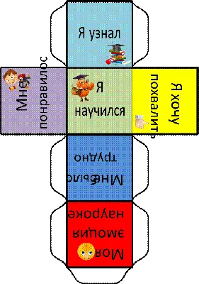 Картинки рефлексия (70 фото) » Юмор, позитив и много смешных картинок