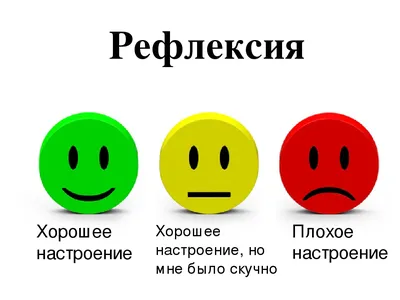 Применение рефлексии на уроках в начальных классах (3 фото). Воспитателям  детских садов, школьным учителям и педагогам - Маам.ру