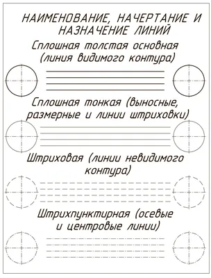 6. Шрифты чертежные: Графическая работа № 2. Шрифт чертежный, типы линий