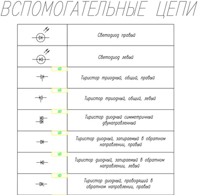 Графические символы для электрических схем в формате DWG - Личный блог  Александра Некрасова