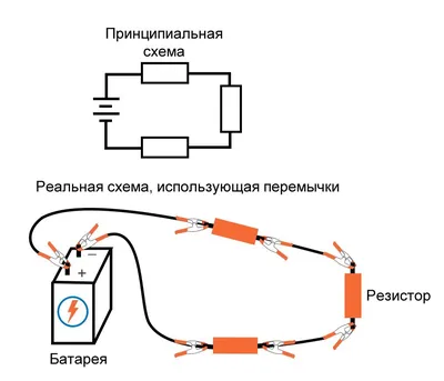 Правила Хорошей Структурной Схемы для Электронных Плат / Хабр