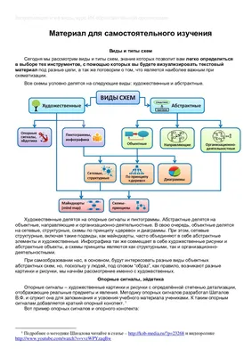 Конструктор "Знаток", Школа 999 схем купить с доставкой по Украине.