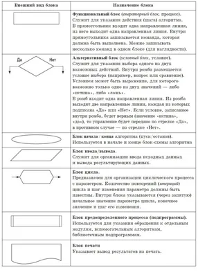 Книга "Вышиваем цветочные сюжеты. 18 схем для вышивки крестом." купить в  Москве с доставкой по России - интернет-магазин издательства Хоббитека