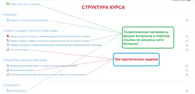 Схемы плетения и вышивки бисером и крестом по фото