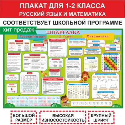 Словарные слова 2 класс (в электронном виде) – Началка.Онлайн