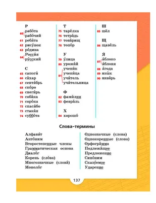 Функциональная грамотность 2 класс. Тренажер для школьников - Издательство  «Планета»