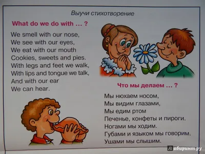 Презентация по русскому языку. Сочинение по картине З. Е. Серебряковой «За  обедом», 2 класс.