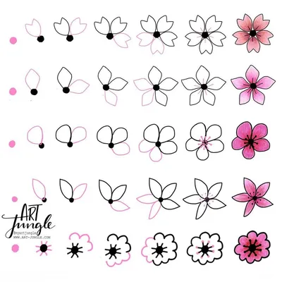 Картинки цветов карандашом для срисовки (30 рисунков)