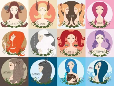 Pin by Benedetta on oroscopo | Zodiac sign fashion, Zodiac signs, Zodiac  characters