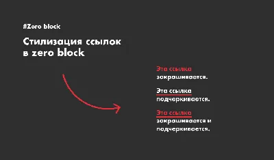 Оформление ссылок по ГОСТу 2024 (с примером)