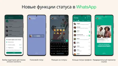 WhatsApp добавляет новые функции для обновлений статуса в WhatsApp для iOS  и Android