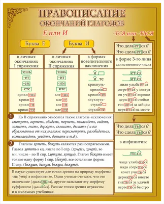 Стенд для школы “Русский язык” в векторе [CDR] – 