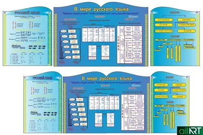 Стенды для кабинета русского языка [CDR] – 