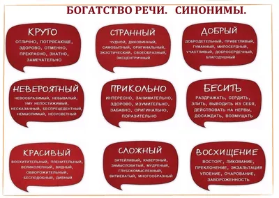 Обучающий стенд в кабинет литературы и русского языка СТИХОТВОРНЫЕ РАЗМЕРЫ  1*0,8 арт. 3215 купить в Челябинске по низкой цене с доставкой по России |  Интернет-магазин «Раскрась детство»