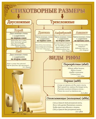 Стенд В МИРЕ РУССКОГО ЯЗЫКА И ЛИТЕРАТУРЫ с карманами А4 1070