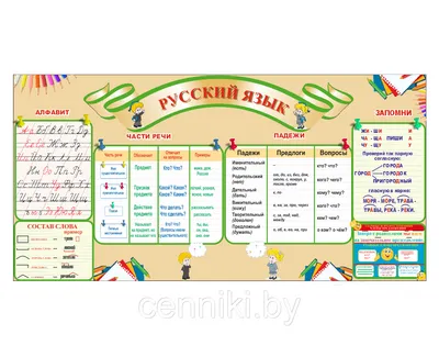 Стенды в кабинет русского языка и литературы купить в Москве | изготовление  стендов на заказ