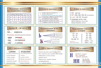 Стенд по русскому языку и литературе