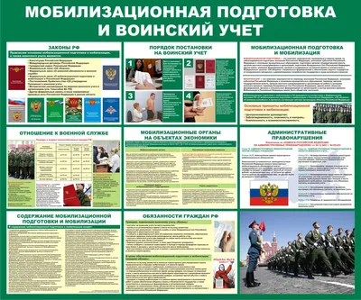 Купить Информационный стенд "Воинский учет" СИ-17