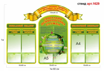 Стенд Советы психолога