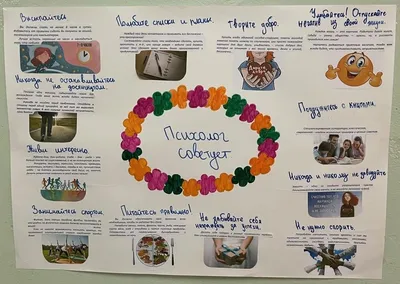 Стенд психолога СППС. Цена. Более 400 других стендов