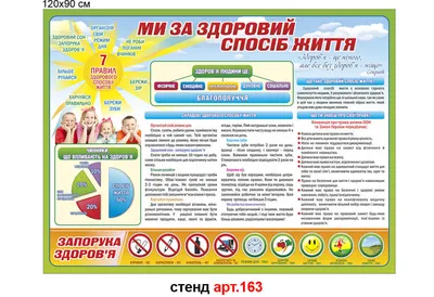 Стенд Советы психолога