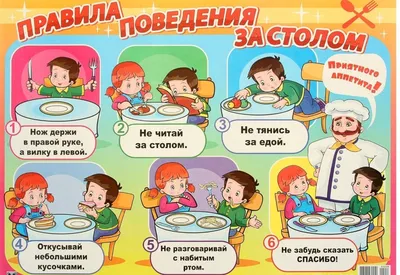 /UIyJ Decorating the walls of the school canteen | Дизайн стен  школьной столовой | #школа #school #д… | Школьные идеи, Школьные фрески,  Дошкольные идеи