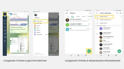 Telegram представил официальную платформу для рекламы в мессенджере — РБК