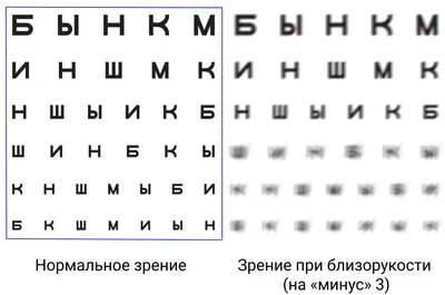 Бусина Дзи 3 глаза -30х10,5мм натуральный агат - купить с доставкой по  выгодным ценам в интернет-магазине OZON (310095637)