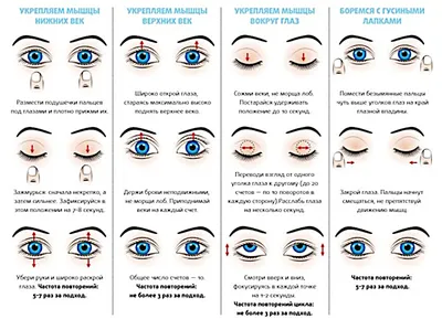 Простые упражнения для глаз на каждый день| Еврооптика
