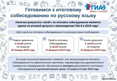 Итоговое собеседование по русскому языку 2020. | Вагайская средняя  общеобразовательная школа