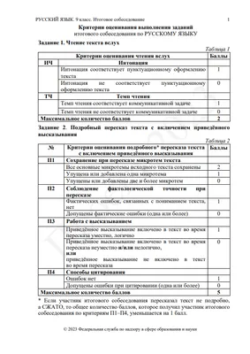 Итоговое устное собеседование по русскому языку