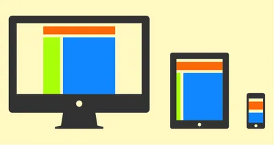 4 степени гибкости Вашего сайта Оцениваем адаптивность HTML-верстки |  Студия Флаг