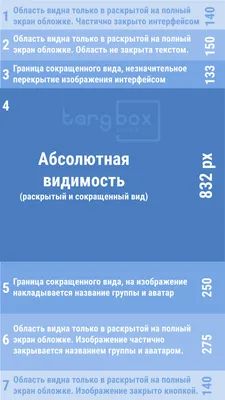 Создайте обложку для группы ВКонтакте онлайн бесплатно с помощью  конструктора Canva