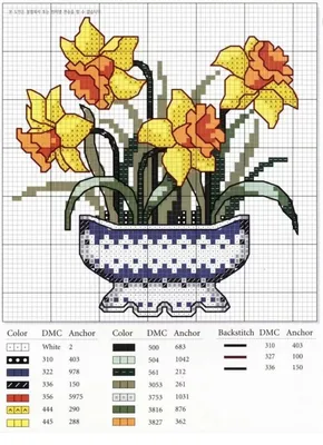 Простые схемы для вышивки крестом: Новые схемы () :  Рассылка : 