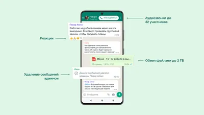 Как делать собственные стикеры для WhatsApp на iPhone и Android - Яблык:  технологии, природа, человек