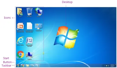 Windows 7 returns with the stunning 2020 Edition | BetaNews