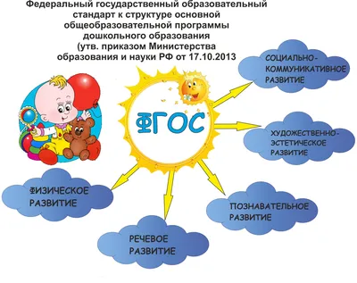 Классическое занятие с логопедом-дефектологом - Центр поддержки семьи и  детей ORTUS