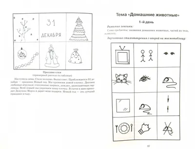 Индивидуальные занятия с логопедом в клубе Любимчики в Москве: стоимость,  описание, фото - записаться на 