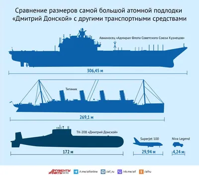 Иконы: Икона Дмитрий Донской купить в интернет-магазине Ярмарка Мастеров по  цене 4800 ₽ – ONSQSBY | Иконы, Брянск - доставка по России